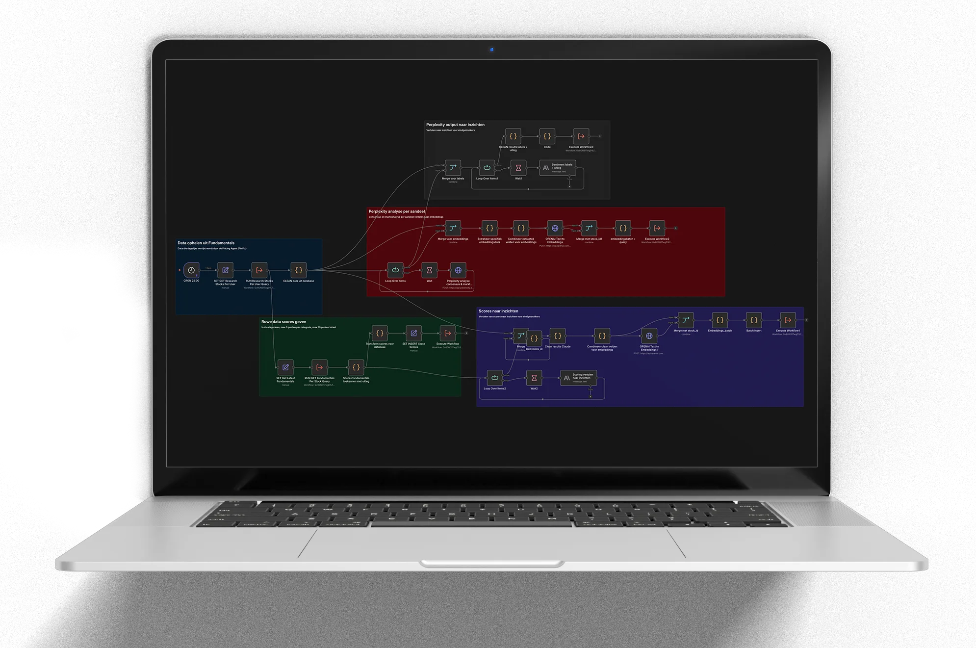 Een laptop met meerdere kleurrijke n8n-workflows die samen Peter's AI-werkomgeving vormen
